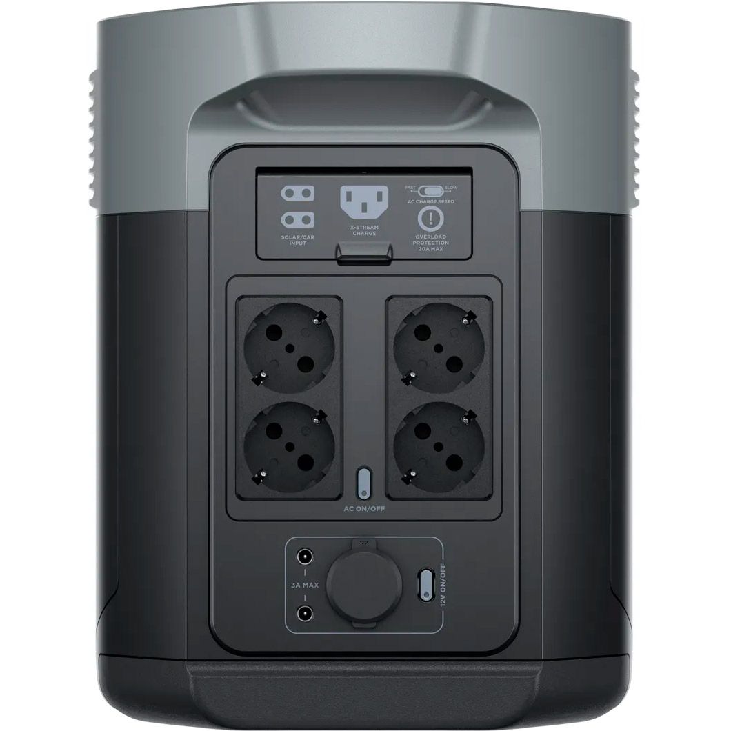 EcoFlow DELTA 2 Max - Image 3