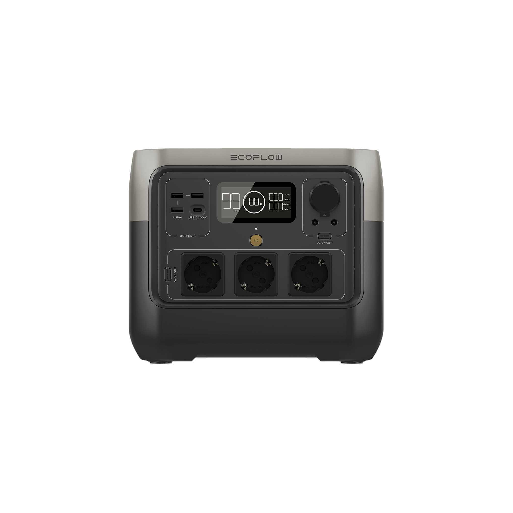 EcoFlow RIVER 2 Pro — панель роз’ємів з європейськими розетками (EU Schuko)