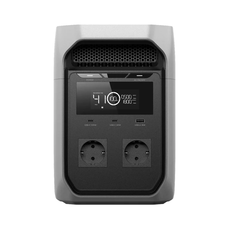 Передня панель EcoFlow DELTA 3 Classic: дисплей, два USB-C, USB-A і дві розетки Schuko