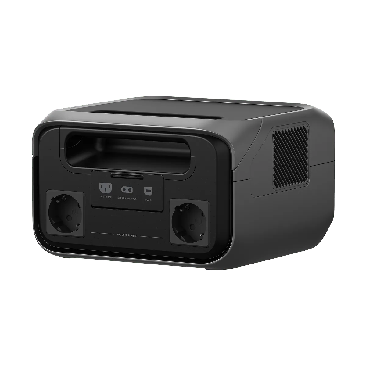 Задня панель EcoFlow RIVER 3 Plus з двома розетками Schuko, входом AC, входом сонце/авто і портом USB-B