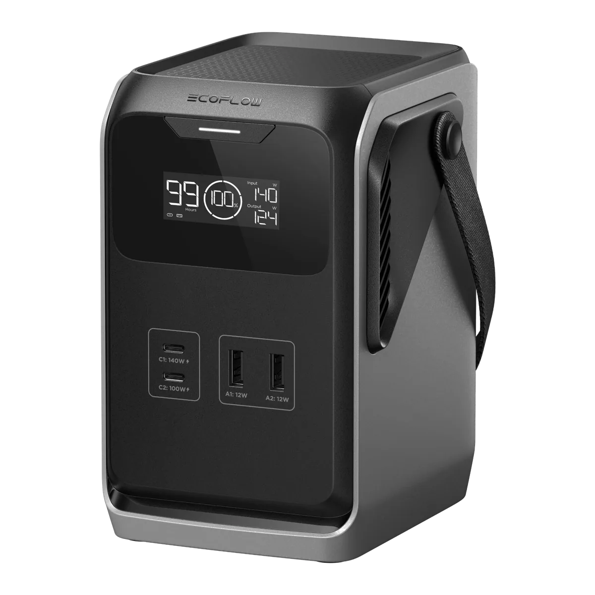 An EcoFlow TRAIL 200 DC DC power station with two USB-C ports and two USB-A on the front panel