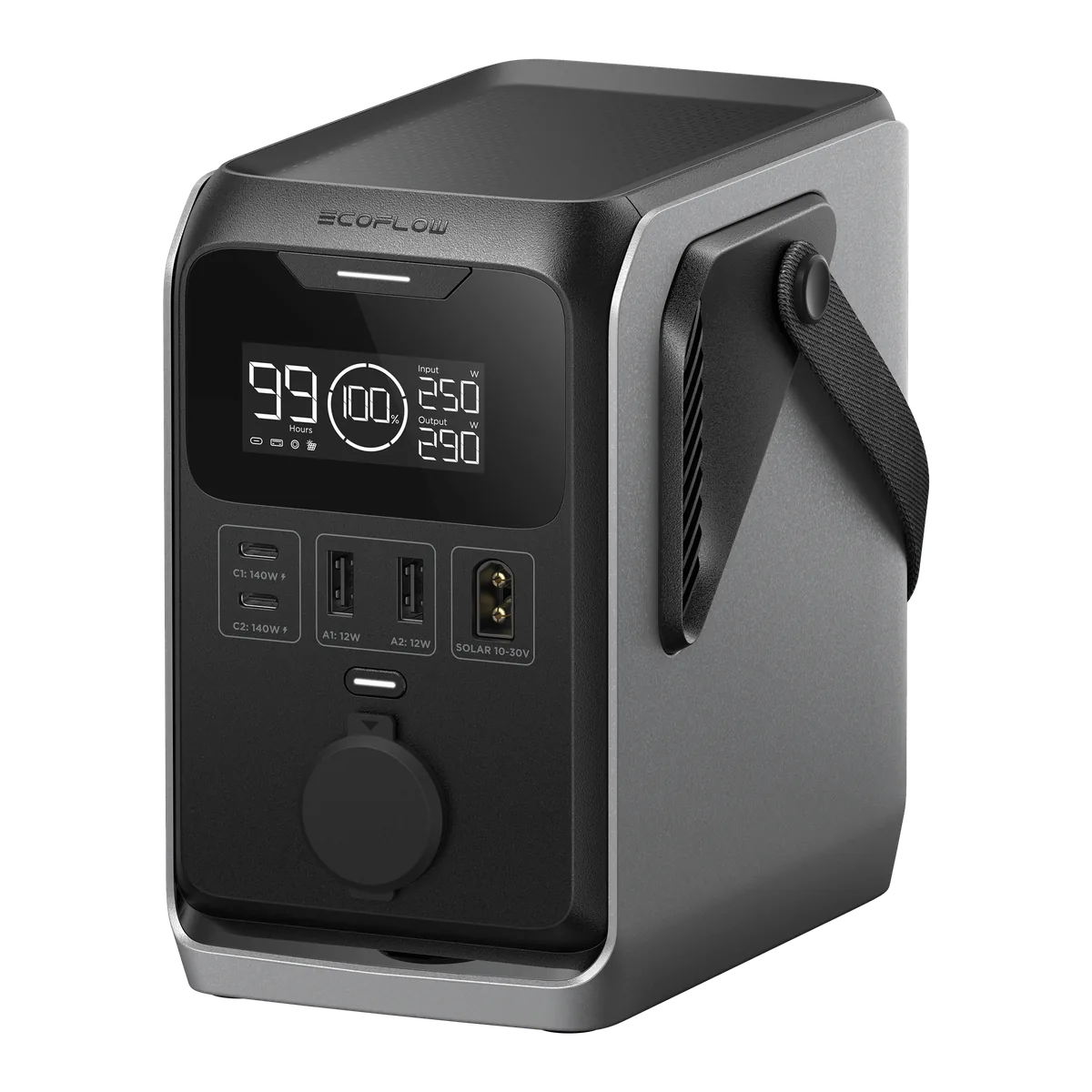 Зарядна станція постійного струму EcoFlow TRAIL 300 DC з портами USB-C, USB-A, сонячним входом і автомобільним гніздом 12 В