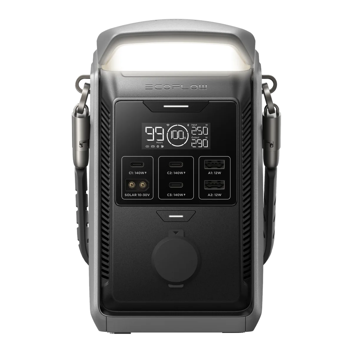EcoFlow TRAIL Plus 300 DC спереду з увімкненим вбудованим ліхтарем і портами USB-C, USB-A та гніздом 12 В